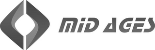 MID AGES logo