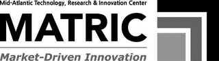 MID-ATLANTIC TECHNOLOGY, RESEARCH & INNOVATION CENTER MATRIC MARKET-DRIVEN INNOVATION logo