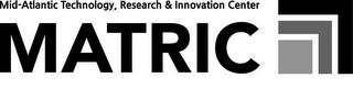 MID-ATLANTIC TECHNOLOGY, RESEARCH & INNOVATION CENTER MATRIC logo
