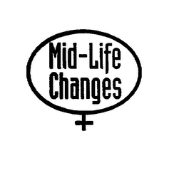 MID-LIFE CHANGES logo