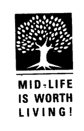 MID-LIFE IS WORTH LIVING! logo