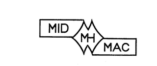 MID MH MAC logo