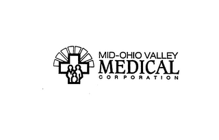 MID-OHIO VALLEY MEDICAL CORPORATION logo