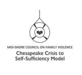 MID-SHORE COUNCIL ON FAMILY VIOLENCE CHESAPEAKE CRISIS TO SELF-SUFFICIENCY MODEL logo