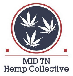 MID TN HEMP COLLECTIVE logo