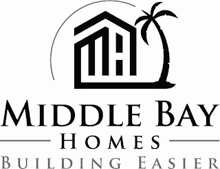 MIDDLE BAY HOMES BUILDING EASIER logo