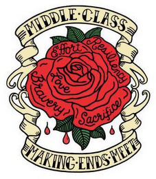 MIDDLE · CLASS MAKING · ENDS · MEET EFFORT RESILIENCY LOVE BRAVERY SACRIFICE logo