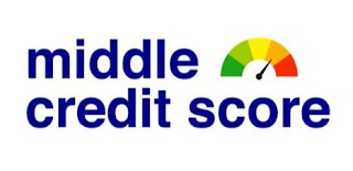 MIDDLE CREDIT SCORE logo