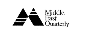 MIDDLE EAST QUARTERLY logo