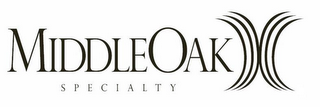 MIDDLEOAK SPECIALTY logo