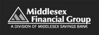 MIDDLESEX FINANCIAL GROUP A DIVISION OFMIDDLESEX SAVINGS BANK logo