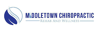 MIDDLETOWN CHIROPRACTIC REHAB AND WELLNESS logo