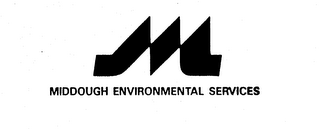 MIDDOUGH ENVIRONMENTAL SERVICES logo