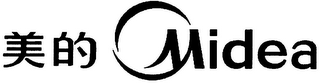 MIDEA logo