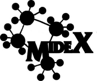 MIDEX logo