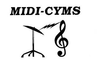 MIDI-CYMS logo