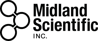 MIDLAND SCIENTIFIC INC. logo