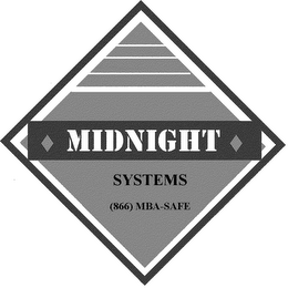 MIDNIGHT SYSTEMS logo