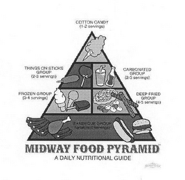 MIDWAY FOOD PYRAMID A DAILY NUTRITIONAL GUIDE, COTTON CANDY 1-2 SERVINGS, THINGS ON STICKS GROUP 2-3 SERVINGS, CARBONATED GROUP 2-3 SERVINGS, FROZEN GROUP 3-4 SERVINGS, DEEP FRIED GROUP 4-5 SERVINGS, BARBECUE GROUP UNLIMITED SERVINGS logo