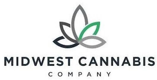 MIDWEST CANNABIS COMPANY logo