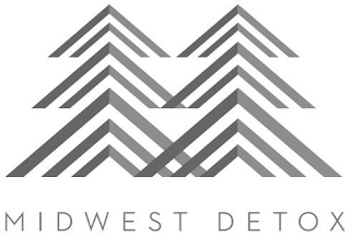 MIDWEST DETOX logo