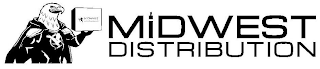 MIDWEST DISTRIBUTION logo
