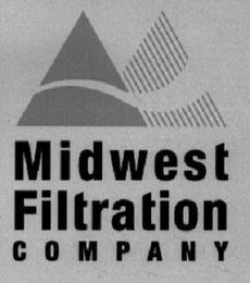 MIDWEST FILTRATION COMPANY logo