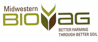 MIDWESTERN BIO AG BETTER FARMING THROUGH BETTER SOIL logo