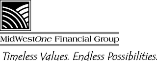 MIDWESTONE FINANCIAL GROUP TIMELESS VALUES. ENDLESS POSSIBILITIES logo