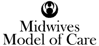 MIDWIVES MODEL OF CARE logo