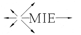 MIE logo