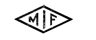 MIF logo