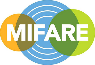 MIFARE logo