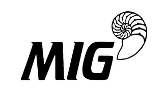 MIG logo