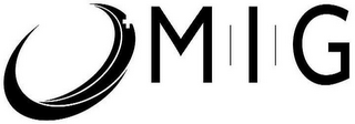 MIG logo