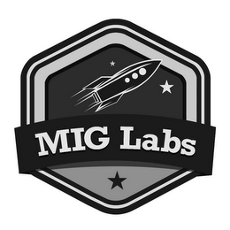 MIG LABS logo