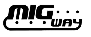 MIG WAY logo