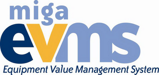 MIGA EVMS EQUIPMENT VALUE MANAGEMENT SYSTEM logo
