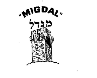 "MIGDAL" logo