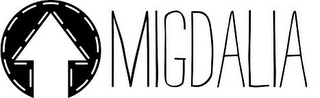 MIGDALIA logo