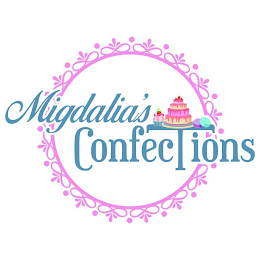 MIGDALIAS CONFECTIONS logo