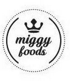 MIGGY FOODS logo