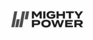MIGHTY POWER logo