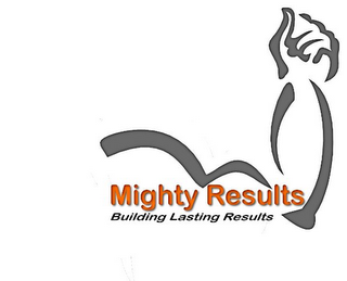 MIGHTY RESULTS BUILDING LASTING RESULTS logo