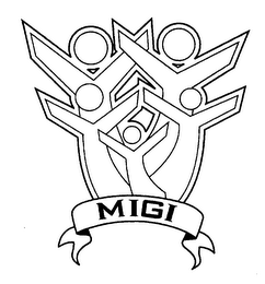 MIGI logo