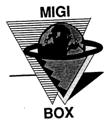 MIGI BOX