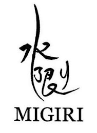 MIGIRI logo