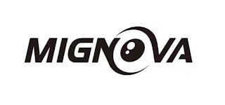 MIGNOVA logo