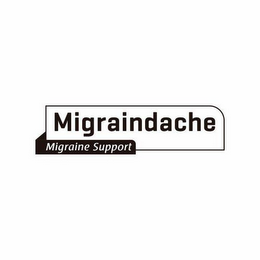 MIGRAINDACHE MIGRAINE SUPPORT logo