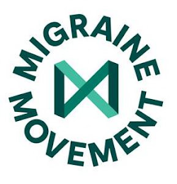 MIGRAINE MOVEMENT MM logo